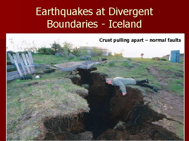 Earthquakes at Divergent Boundaries - Iceland Crust pulling apart – normal faults 