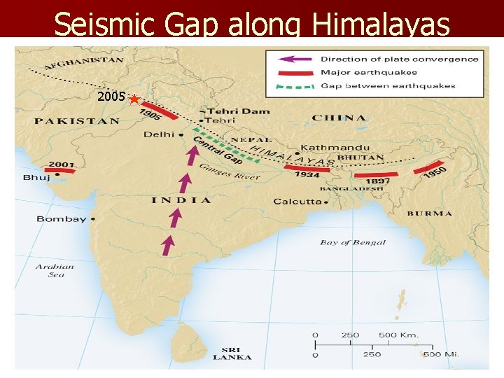 Seismic Gap along Himalayas 2005 