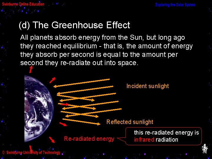 (d) The Greenhouse Effect All planets absorb energy from the Sun, but long ago
