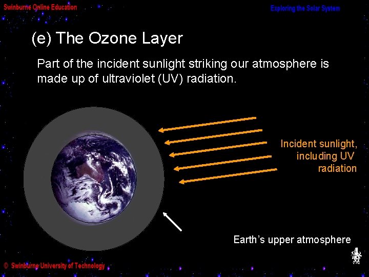 (e) The Ozone Layer Part of the incident sunlight striking our atmosphere is made