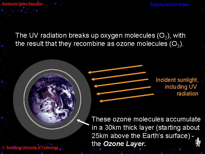 The UV radiation breaks up oxygen molecules (O 2), with the result that they