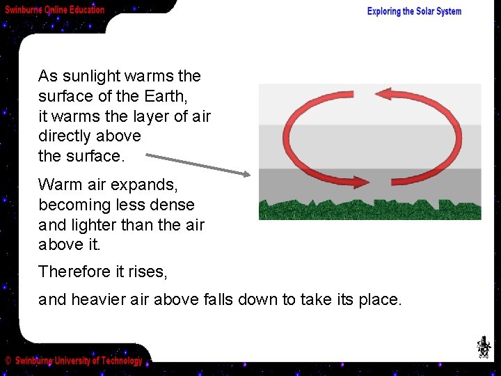 As sunlight warms the surface of the Earth, it warms the layer of air