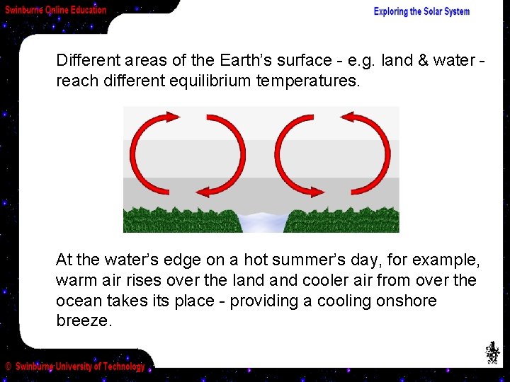 Different areas of the Earth’s surface - e. g. land & water reach different