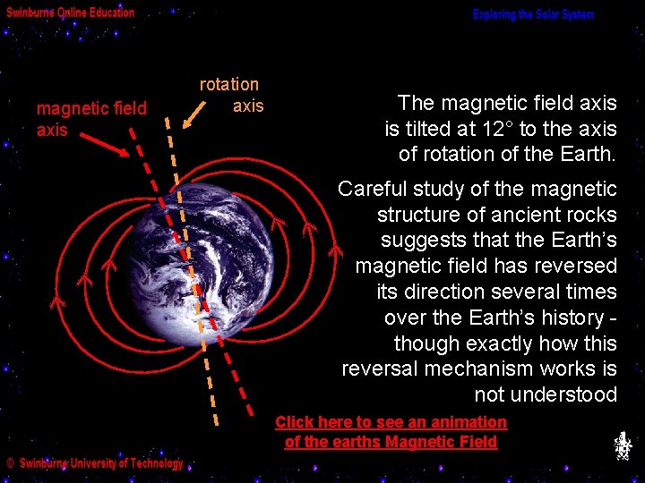 magnetic field axis rotation axis The magnetic field axis is tilted at 12° to