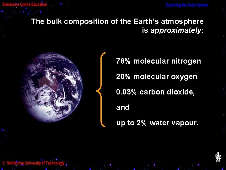 The bulk composition of the Earth’s atmosphere is approximately: 78% molecular nitrogen 20% molecular