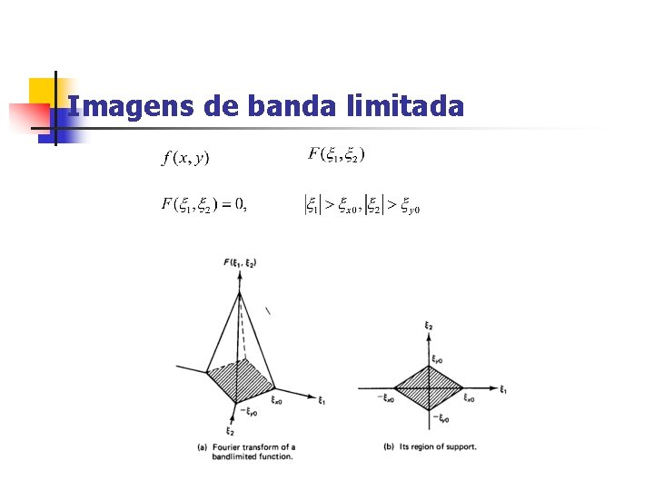 Imagens de banda limitada 