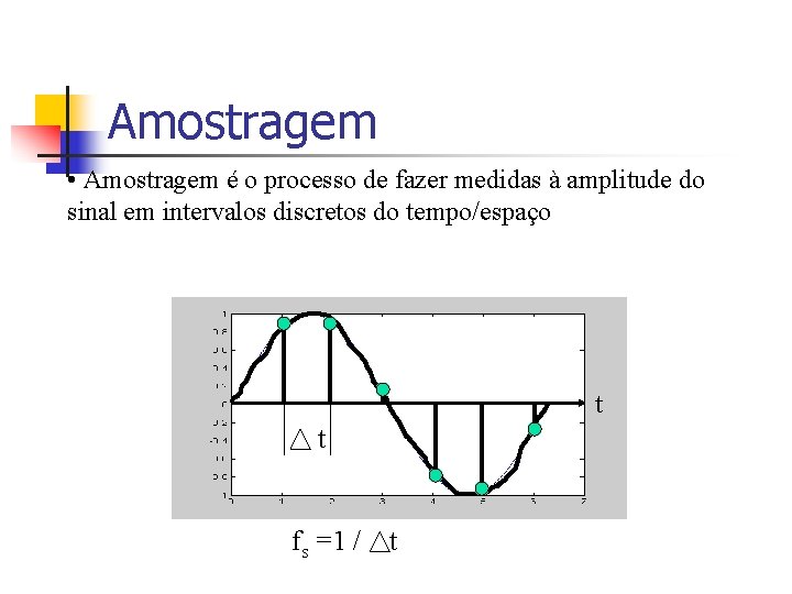 Amostragem • Amostragem é o processo de fazer medidas à amplitude do sinal em