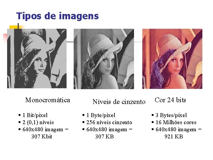 Tipos de imagens Monocromática § 1 Bit/pixel § 2 (0, 1) níveis § 640
