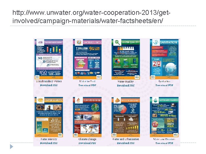 http: //www. unwater. org/water-cooperation-2013/getinvolved/campaign-materials/water-factsheets/en/ 