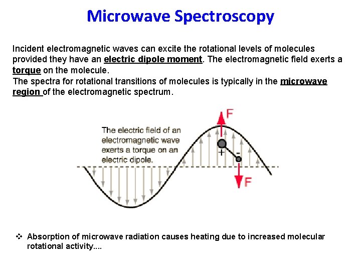 Microwave Spectroscopy Incident electromagnetic waves can excite the rotational levels of molecules provided they