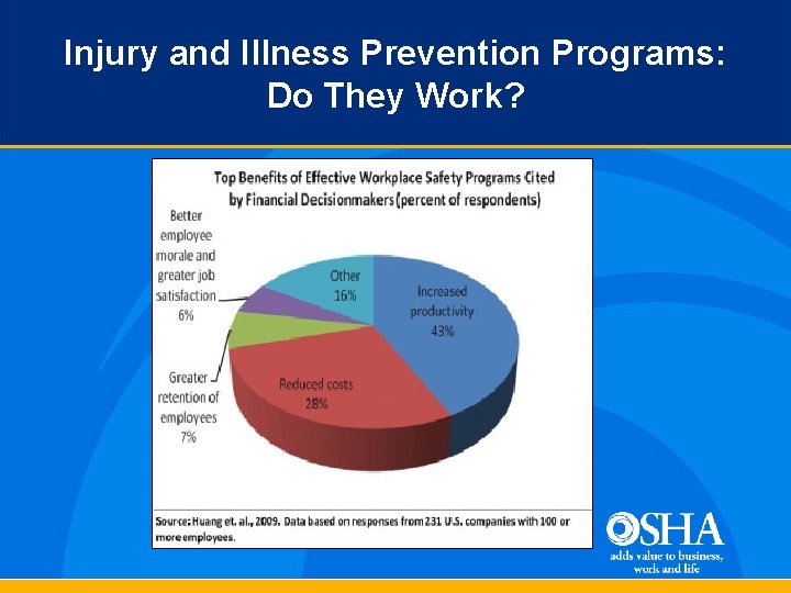 Injury and Illness Prevention Programs: Do They Work? 