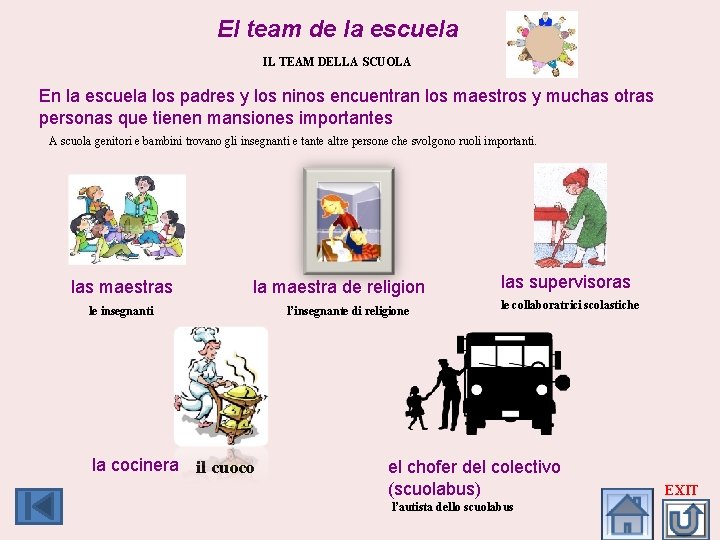  El team de la escuela IL TEAM DELLA SCUOLA En la escuela los