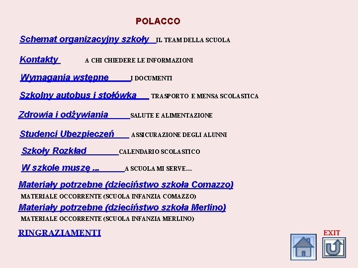 POLACCO Schemat organizacyjny szkoły IL TEAM DELLA SCUOLA Kontakty A CHIEDERE LE INFORMAZIONI Wymagania