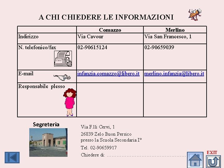 A CHIEDERE LE INFORMAZIONI Indirizzo Comazzo Via Cavour Merlino Via San Francesco, 1 N.