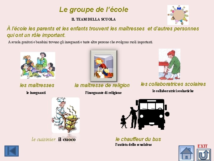  Le groupe de l’école IL TEAM DELLA SCUOLA À l’école les parents et