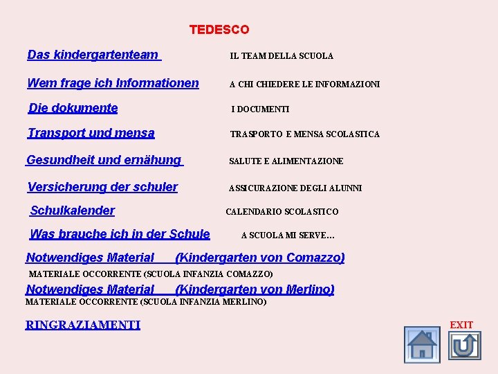 TEDESCO Das kindergartenteam IL TEAM DELLA SCUOLA Wem frage ich Informationen A CHIEDERE LE