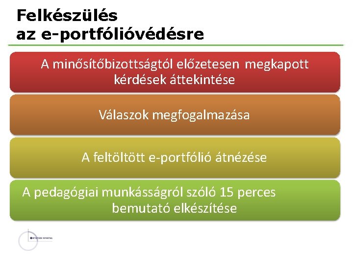 Felkészülés az e-portfólióvédésre A minősítőbizottságtól előzetesen megkapott kérdések áttekintése Válaszok megfogalmazása A feltöltött e-portfólió