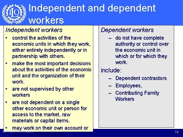 Independent and dependent workers Independent workers • control the activities of the economic units