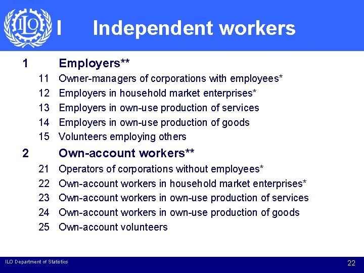 I 1 Independent workers Employers** 11 12 13 14 15 2 Owner-managers of corporations