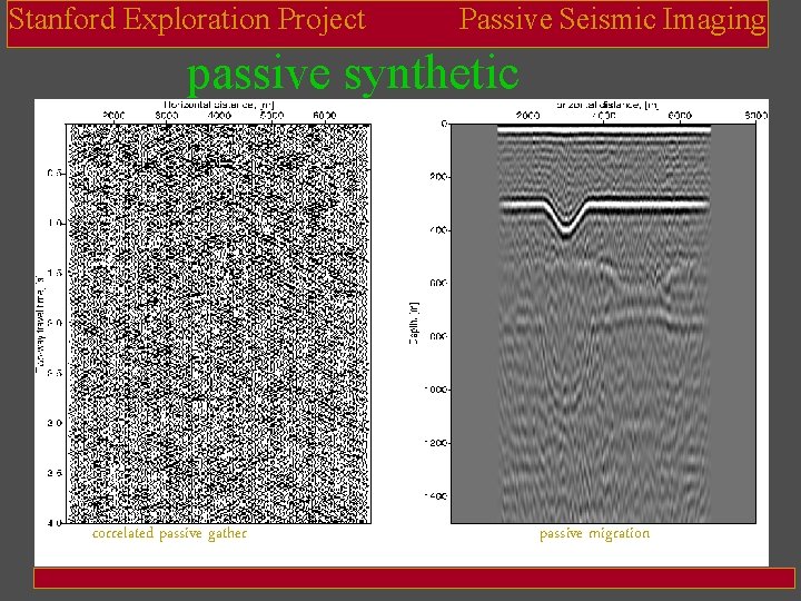 Stanford Exploration Project Passive Seismic Imaging passive synthetic correlated passive gather passive migration 