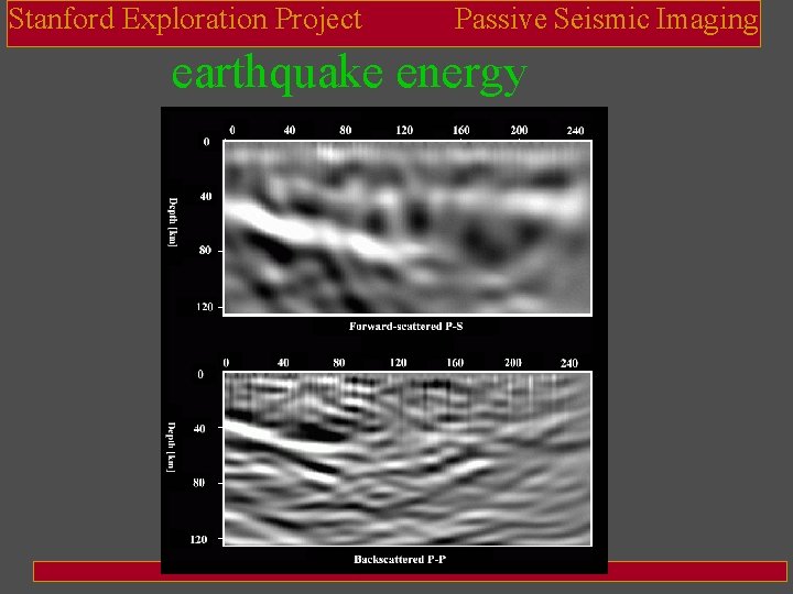 Stanford Exploration Project Passive Seismic Imaging earthquake energy 