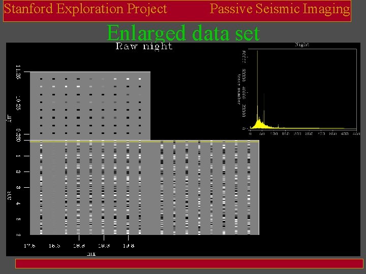 Stanford Exploration Project Passive Seismic Imaging Enlarged data set 