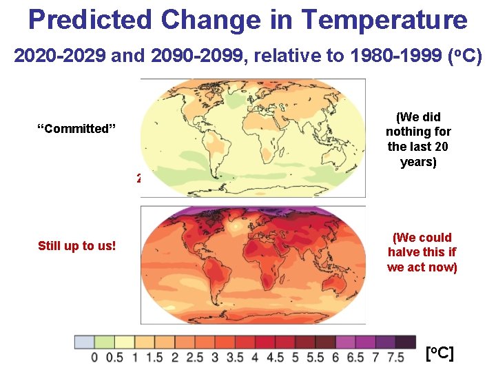 Predicted Change in Temperature 2020 -2029 and 2090 -2099, relative to 1980 -1999 (o.