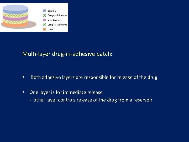 Multi-layer drug-in-adhesive patch: • Both adhesive layers are responsible for release of the drug