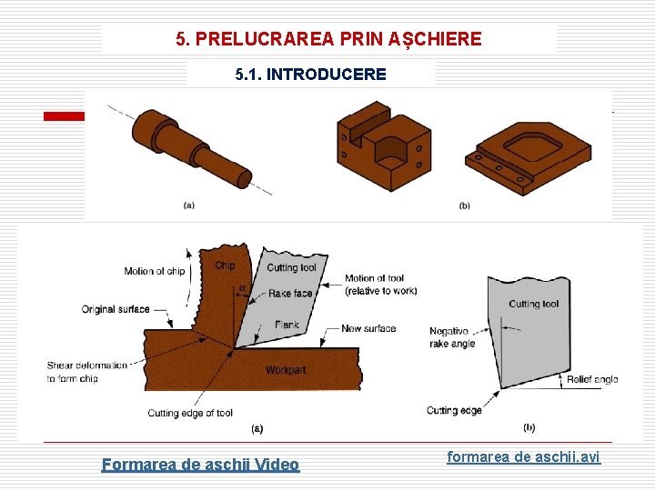 5. PRELUCRAREA PRIN AȘCHIERE 5. 1. INTRODUCERE Formarea de aschii Video formarea de aschii.