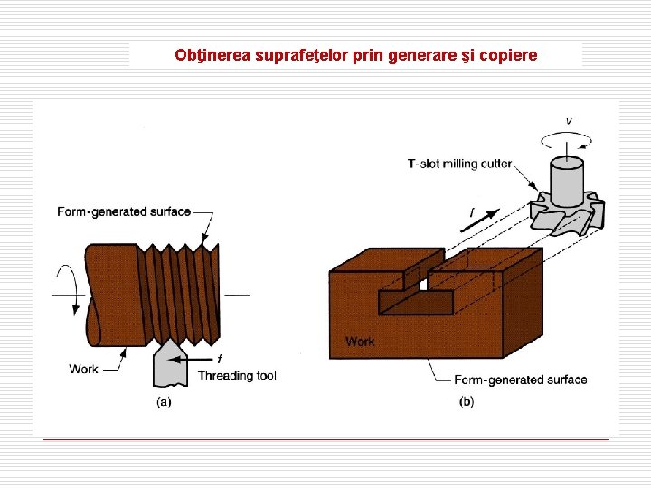 Obţinerea suprafeţelor prin generare şi copiere 