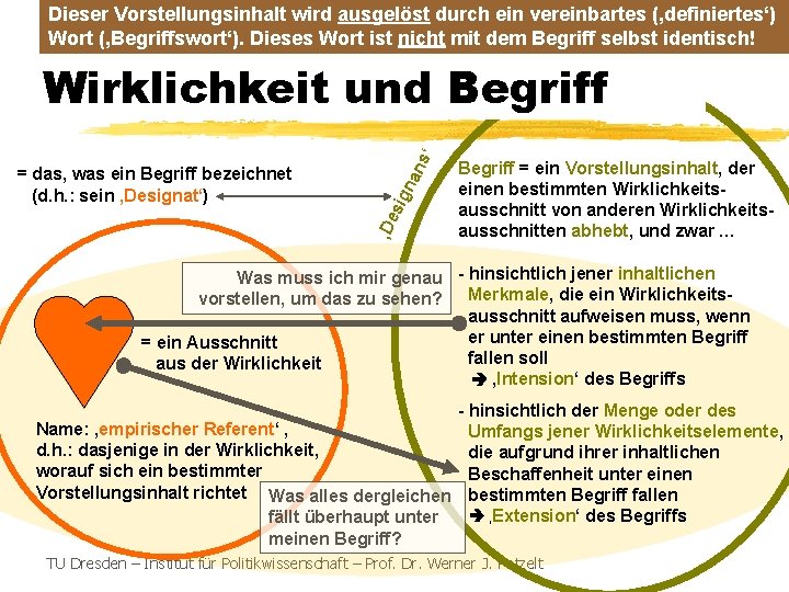 Dieser Vorstellungsinhalt wird ausgelöst durch ein vereinbartes (‚definiertes‘) Wort (‚Begriffswort‘). Dieses Wort ist nicht