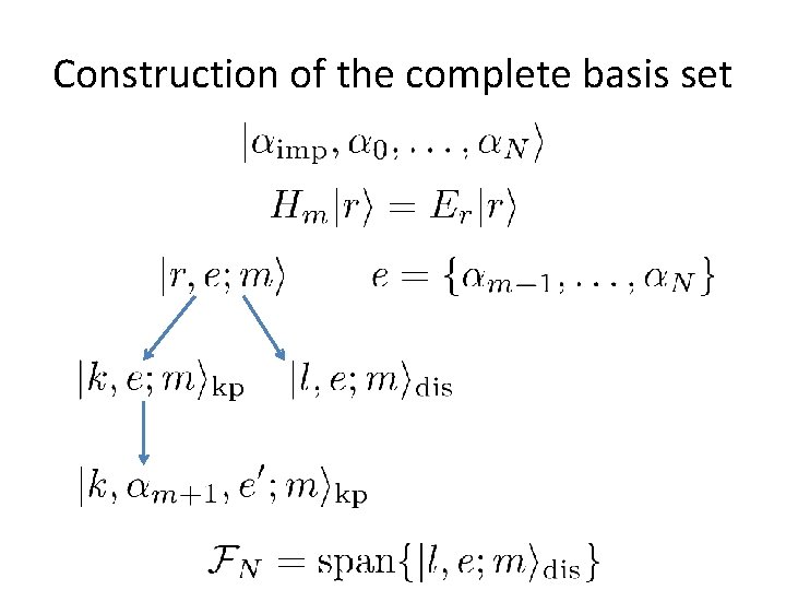 Construction of the complete basis set 