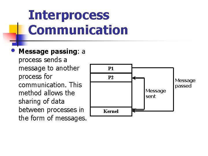 Interprocess Communication • Message passing: a process sends a message to another process for Interprocess Communication • Message passing: a process sends a message to another process for