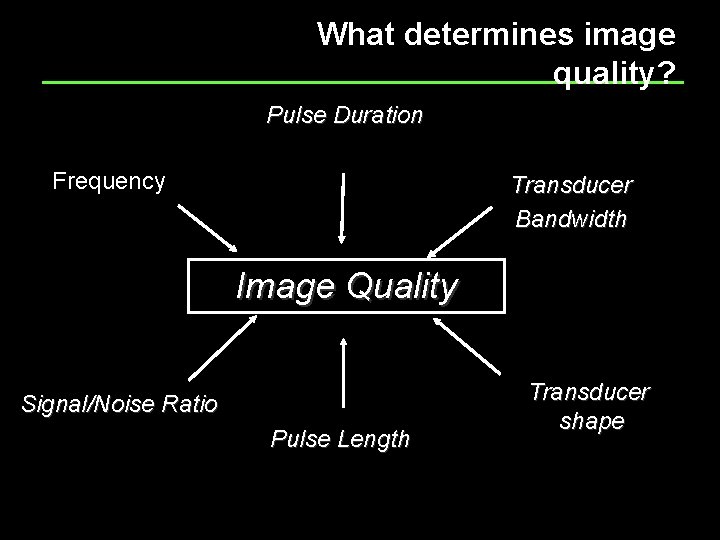 What determines image quality? Pulse Duration Frequency Transducer Bandwidth Image Quality Signal/Noise Ratio Pulse