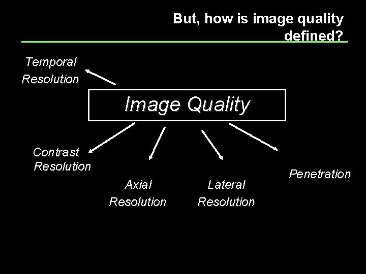 But, how is image quality defined? Temporal Resolution Image Quality Contrast Resolution Axial Resolution