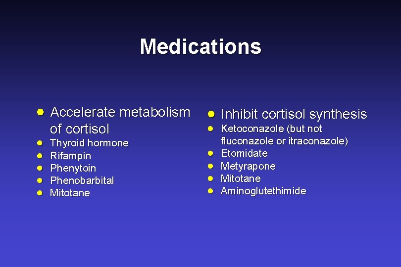 Medications · Accelerate metabolism · Inhibit cortisol synthesis · · · of cortisol ·