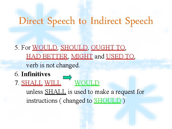 Direct Speech to Indirect Speech 5. For WOULD, SHOULD, OUGHT TO, HAD BETTER, MIGHT