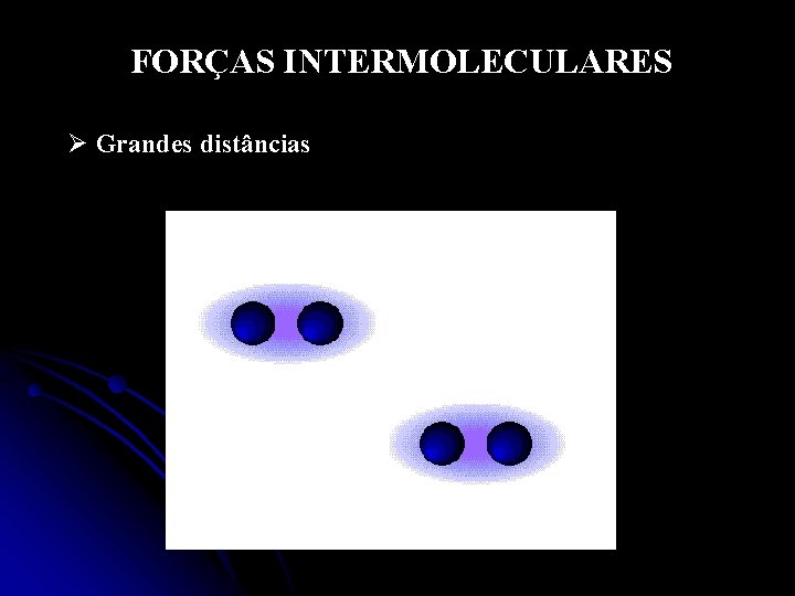 FORÇAS INTERMOLECULARES Ø Grandes distâncias FORÇAS INTERMOLECULARES Ø Grandes distâncias
