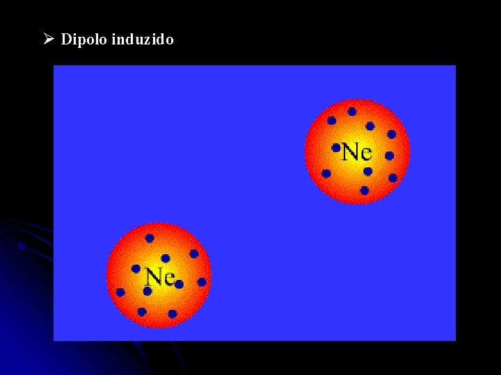 Ø Dipolo induzido Ø Dipolo induzido
