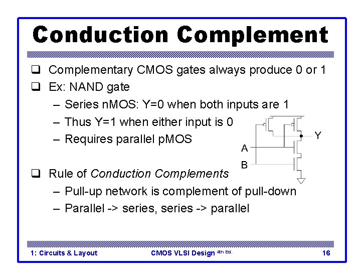 Conduction Complement q Complementary CMOS gates always produce 0 or 1 q Ex: NAND Conduction Complement q Complementary CMOS gates always produce 0 or 1 q Ex: NAND