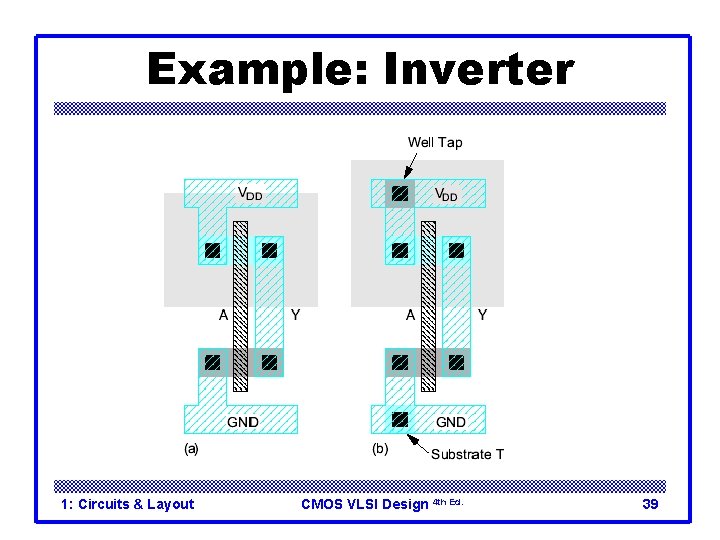 Example: Inverter 1: Circuits & Layout CMOS VLSI Design 4 th Ed. 39 Example: Inverter 1: Circuits & Layout CMOS VLSI Design 4 th Ed. 39