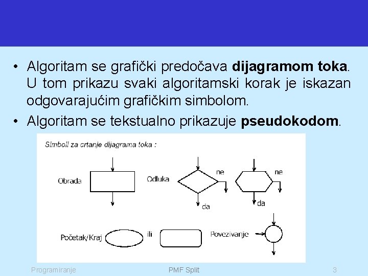  • Algoritam se grafički predočava dijagramom toka. U tom prikazu svaki algoritamski korak