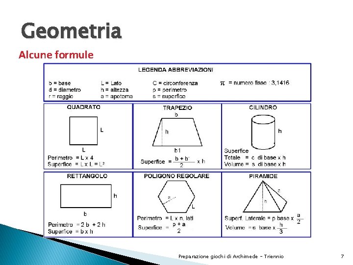 Geometria Alcune formule Preparazione giochi di Archimede - Triennio 7 