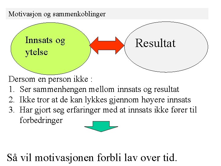Motivasjon og sammenkoblinger Innsats og ytelse Resultat Dersom en person ikke : 1. Ser Motivasjon og sammenkoblinger Innsats og ytelse Resultat Dersom en person ikke : 1. Ser