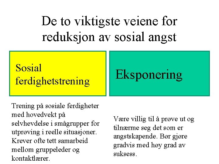 De to viktigste veiene for reduksjon av sosial angst Sosial ferdighetstrening Trening på sosiale De to viktigste veiene for reduksjon av sosial angst Sosial ferdighetstrening Trening på sosiale