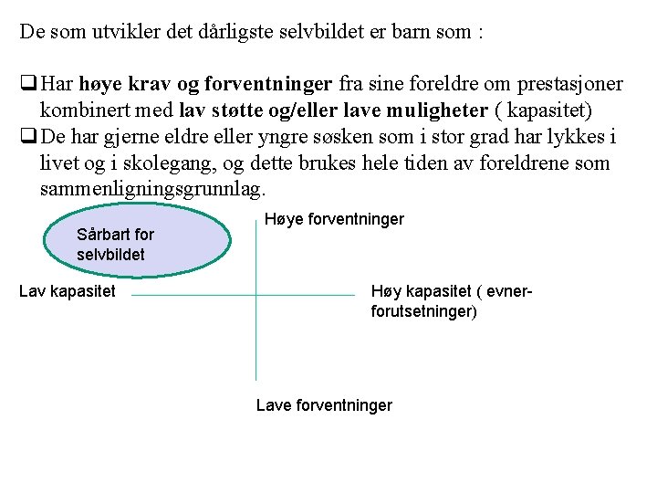 De som utvikler det dårligste selvbildet er barn som : Har høye krav og De som utvikler det dårligste selvbildet er barn som : Har høye krav og