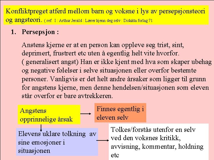 Konfliktpreget atferd mellom barn og voksne i lys av persepsjonsteori og angsteori. ( ref. Konfliktpreget atferd mellom barn og voksne i lys av persepsjonsteori og angsteori. ( ref.
