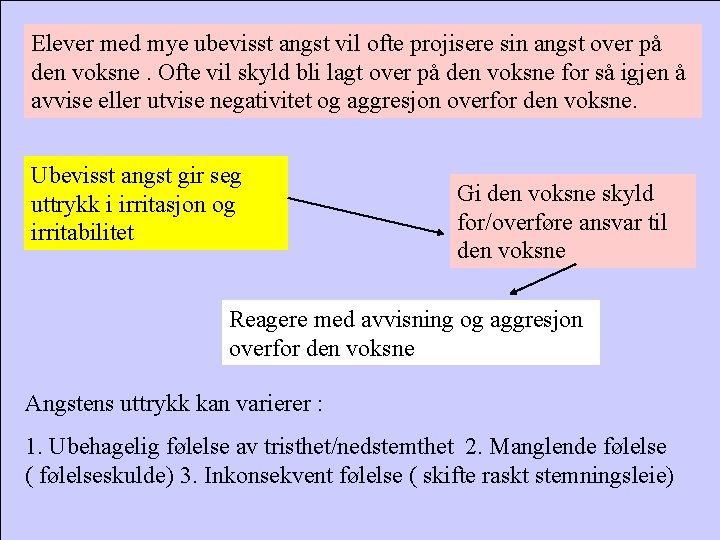 Elever med mye ubevisst angst vil ofte projisere sin angst over på den voksne. Elever med mye ubevisst angst vil ofte projisere sin angst over på den voksne.