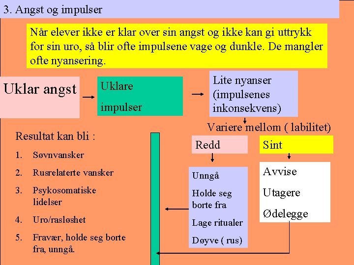 3. Angst og impulser Når elever ikke er klar over sin angst og ikke 3. Angst og impulser Når elever ikke er klar over sin angst og ikke
