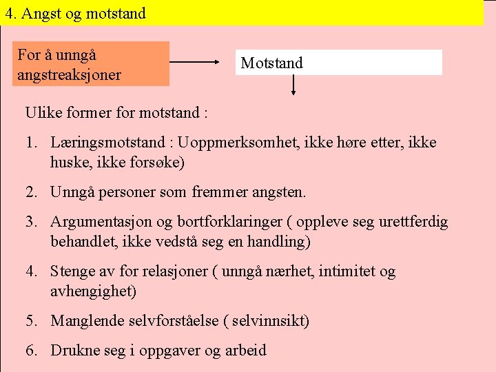 4. Angst og motstand For å unngå angstreaksjoner Motstand Ulike former for motstand : 4. Angst og motstand For å unngå angstreaksjoner Motstand Ulike former for motstand :